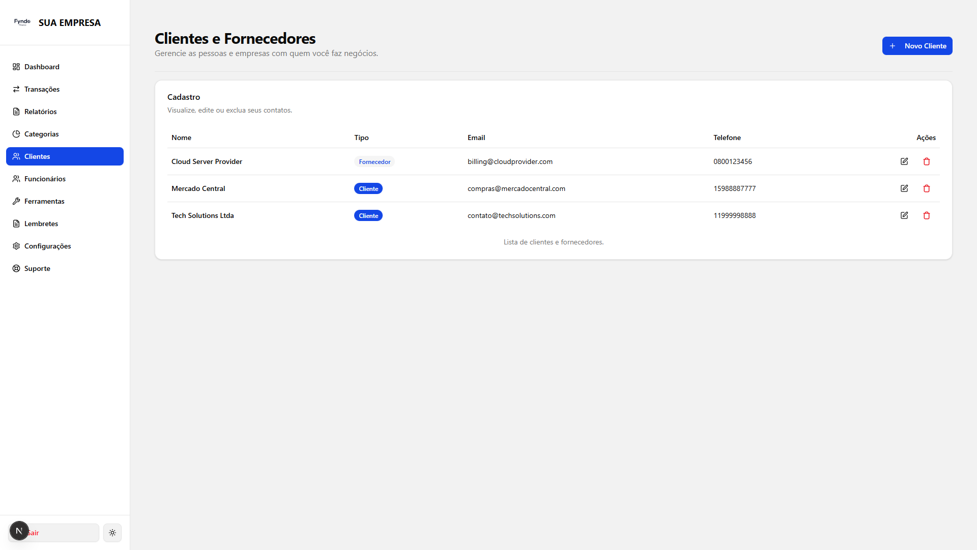 Fyndo Finance Tela 4
